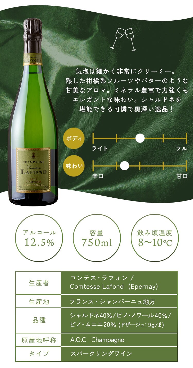 コンテスラフォン ブランドブラン 白1