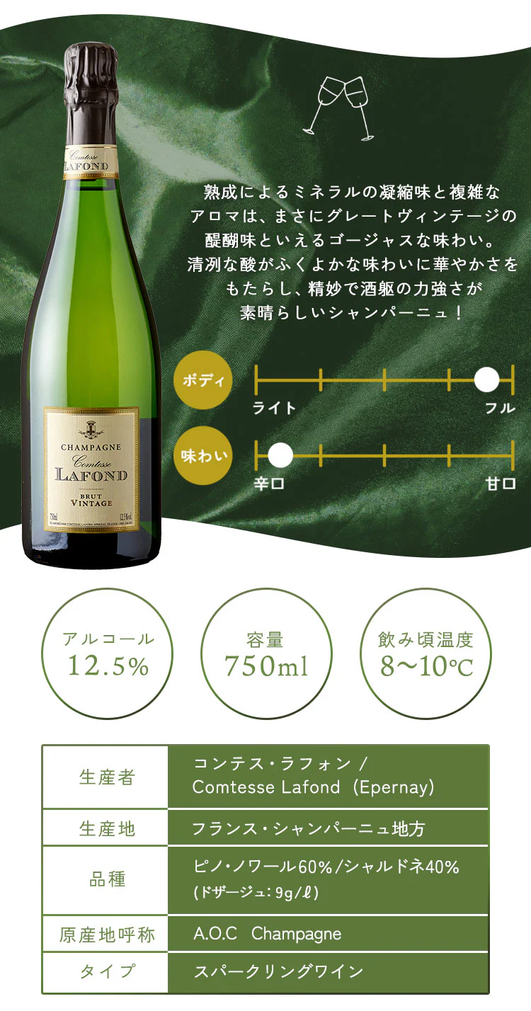 コンテスラフォンブリュットヴィンテージ 白1