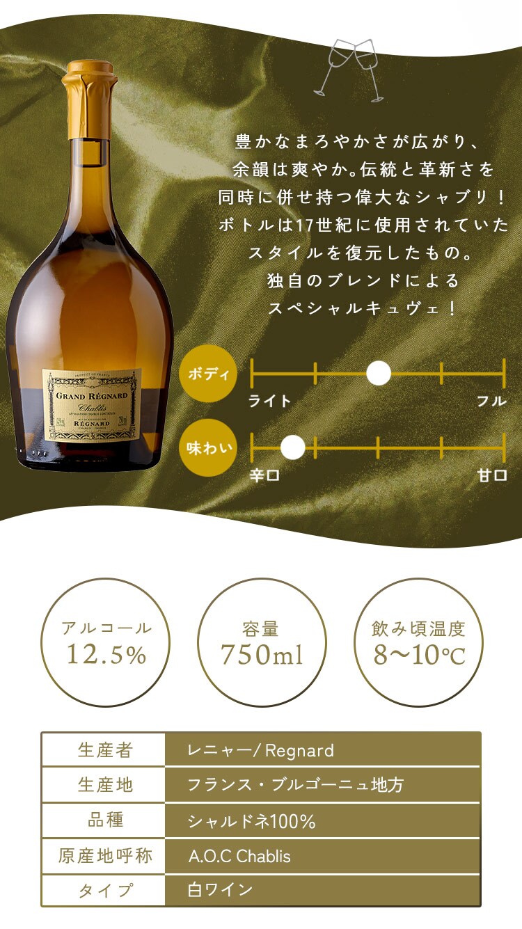 グランレニャーシャブリ 白1