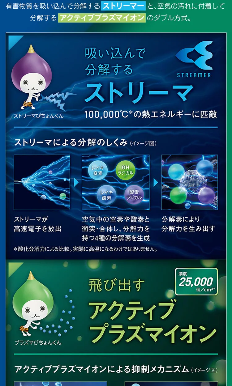 空気清浄機 25畳 加湿ストリーマ ダイキン MCK55Z 全3色2