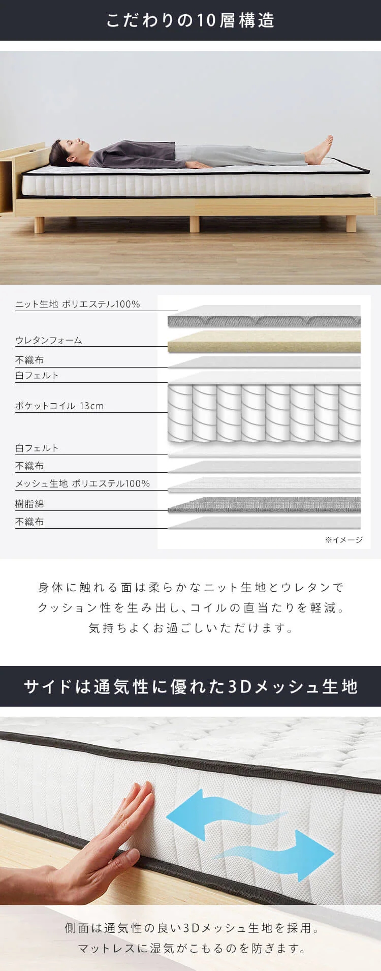 マットレス ダブル ポケットコイル 厚さ14cm ホワイト PKMT14N-DWT5
