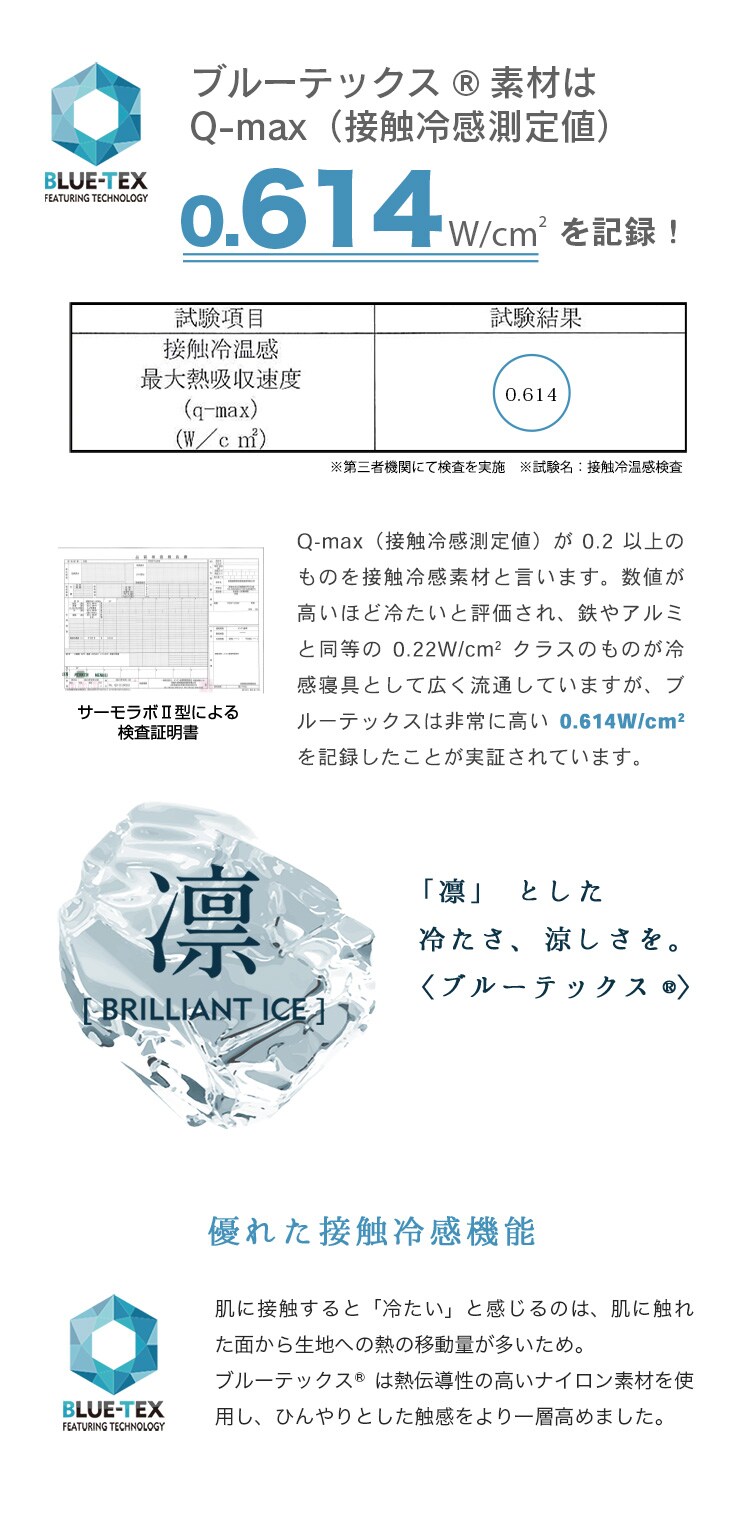 枕カバー 2枚組 夏用 接触冷感 Q-ｍax0.6 吸湿速乾 抗菌防臭 アイスブルー3
