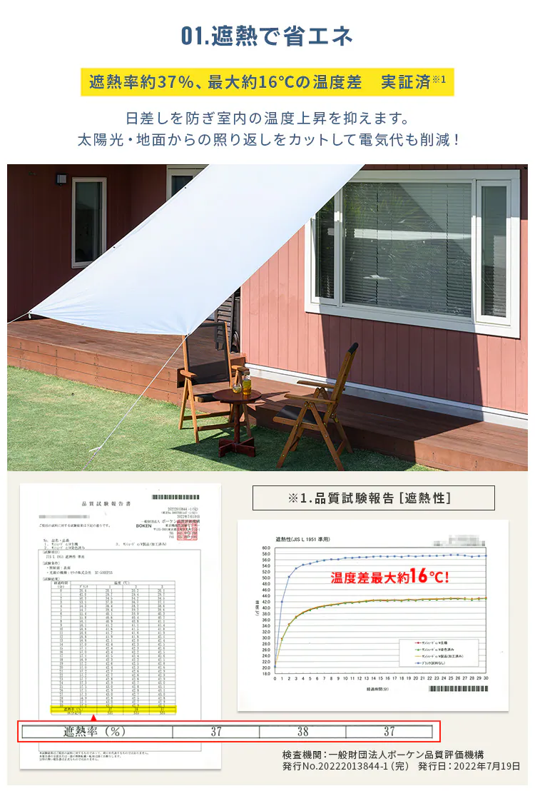 撥水サンシェード 195&times;300cm3