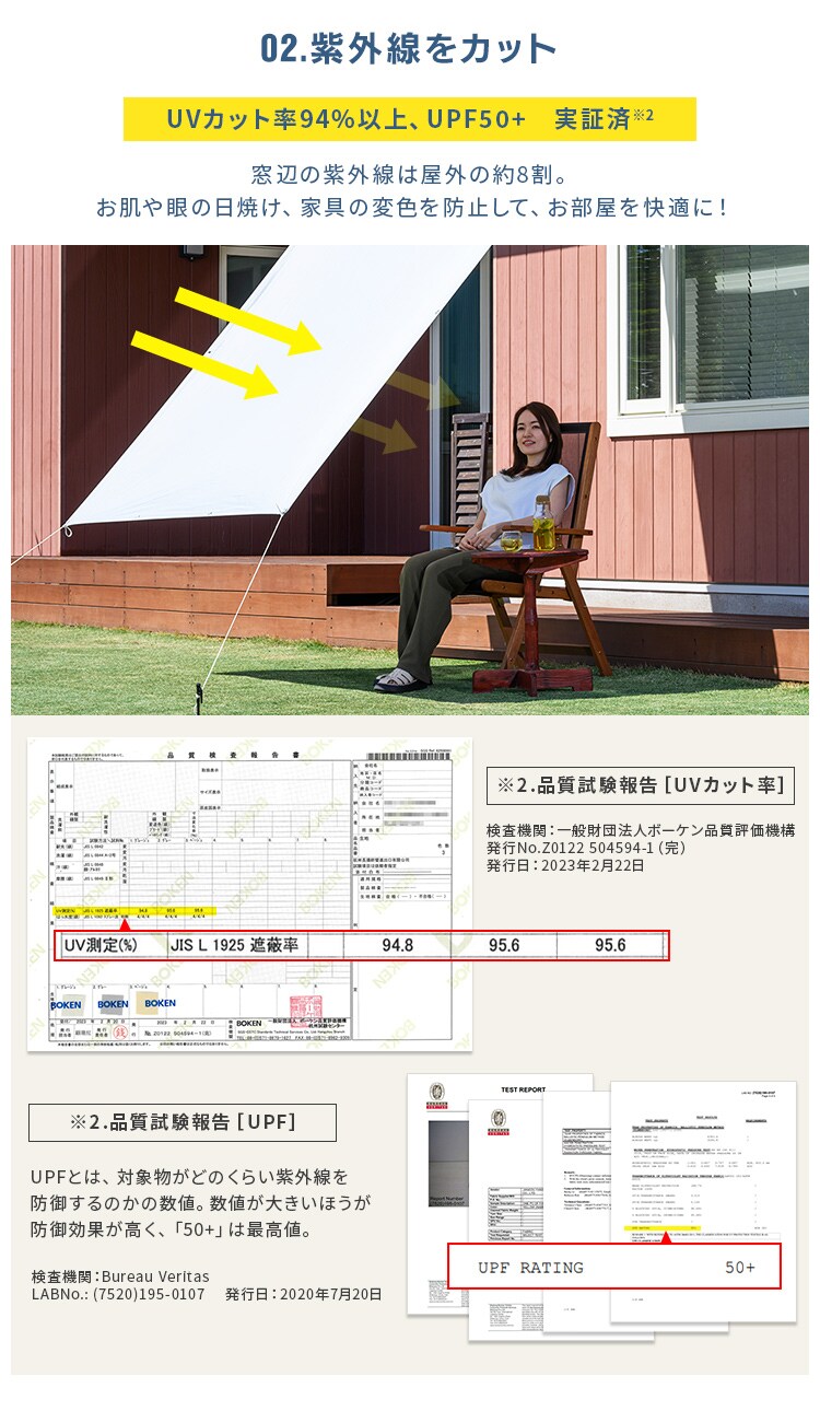 撥水サンシェード 195&times;300cm4