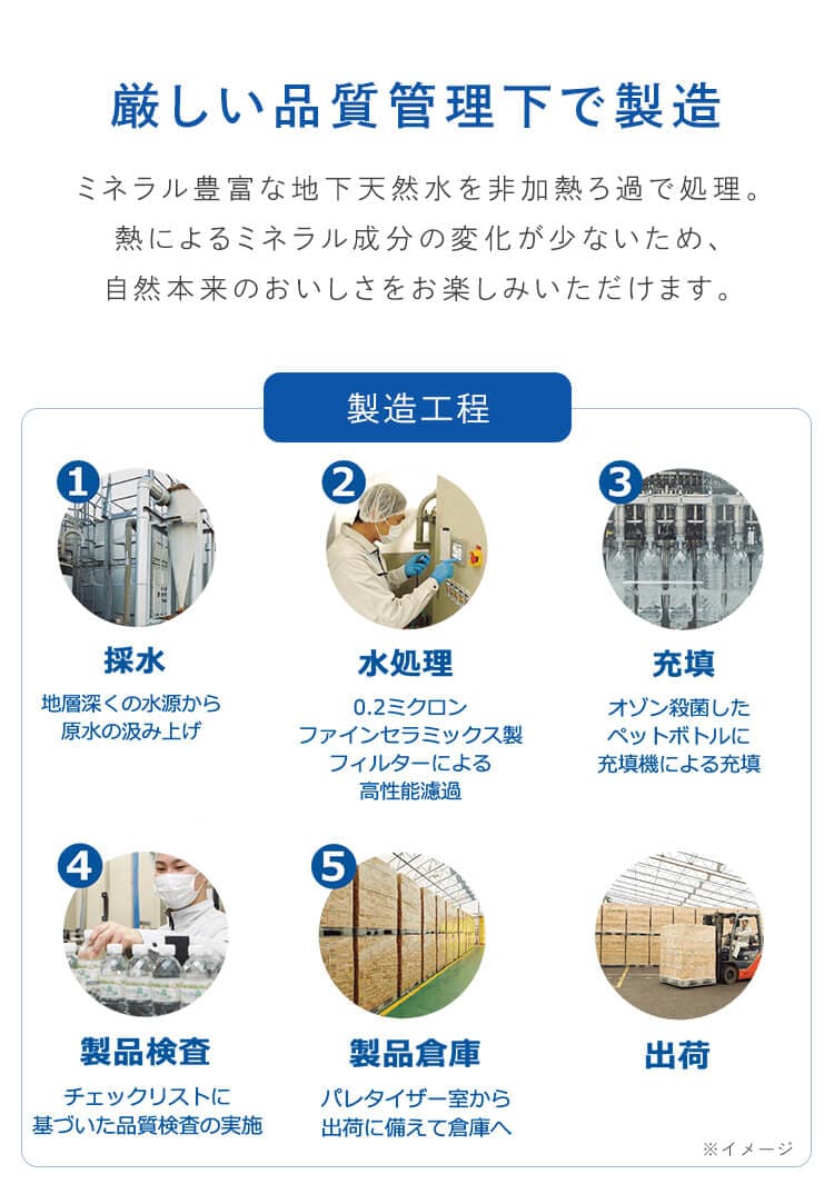 【12本】 水 蛍の郷の天然水 2L【代引き不可】4