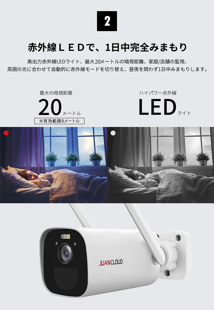 バッテリーIPカメラ+ソーラーパネルセット 白3