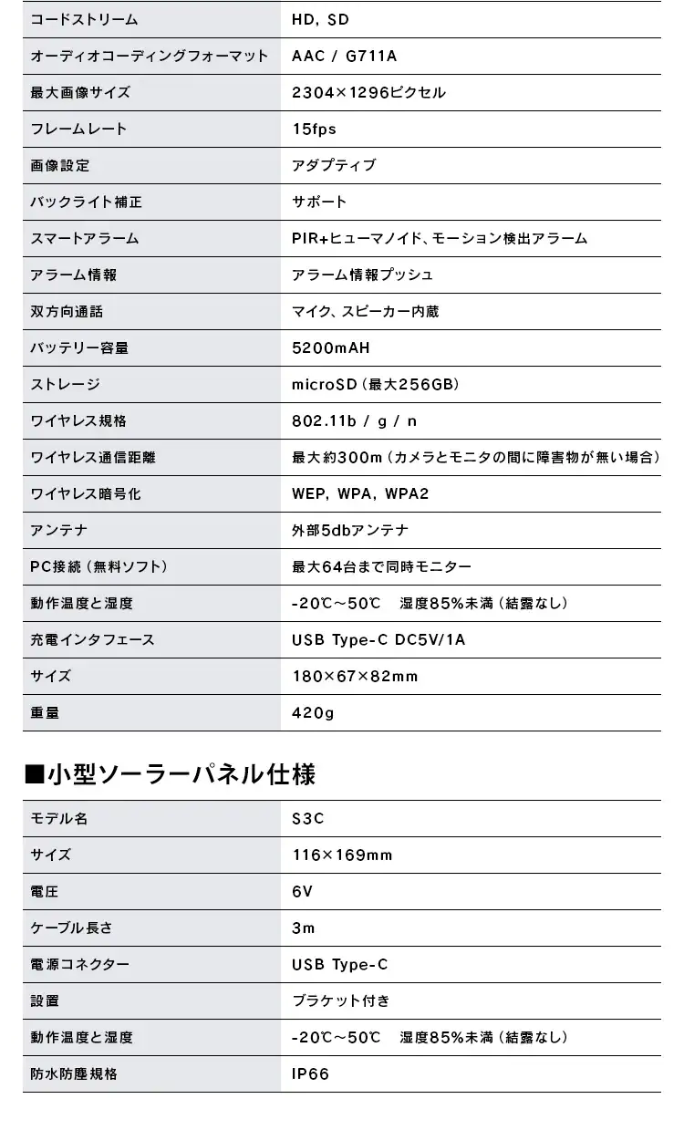 バッテリーIPカメラ+ソーラーパネルセット 白9