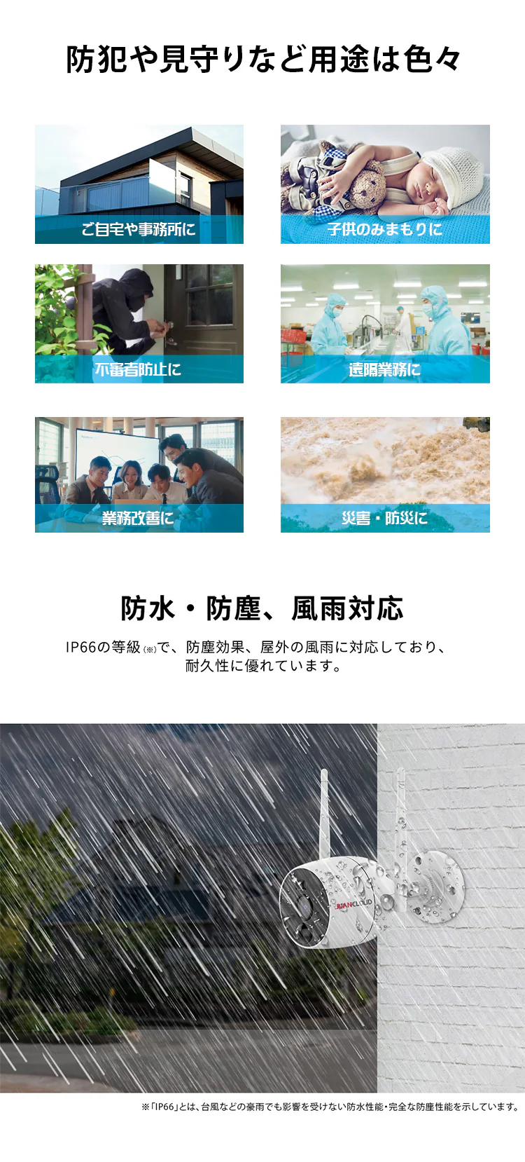 Wi-Fiネットワークカメラ10局レコーダーセット 白1