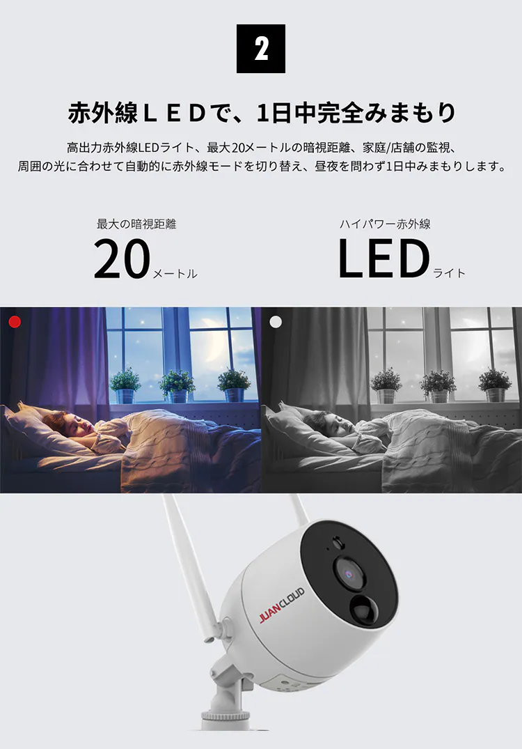 Wi-Fiネットワークカメラ10局レコーダーセット 白3