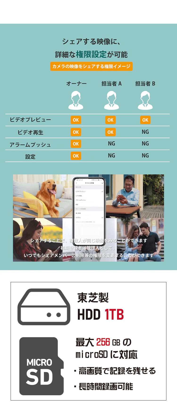 Wi-Fiネットワークカメラ10局レコーダーセット 白6