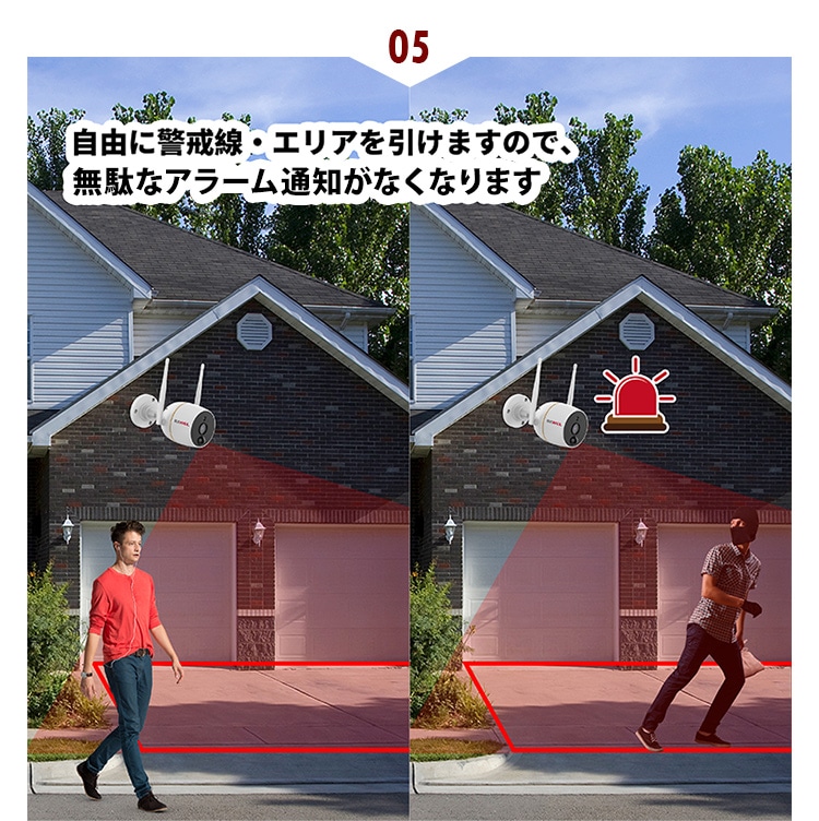 Wi-Fiネットワークカメラ10局レコーダーセット 白9