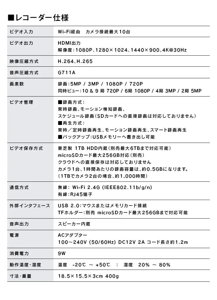 Wi-Fiネットワークカメラ10局レコーダーセット 白12