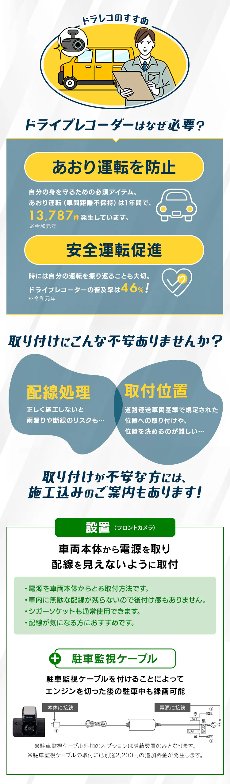 前後2カメラドライブレコーダー1