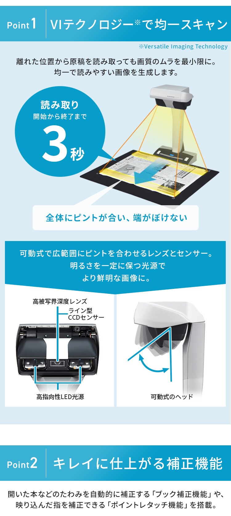 ドキュメントスキャナー ScanSnap SV600 FI-SV600B 7257180 ドキュメントスキャナー ScanSnap SV600 FI-SV600B 7257180
