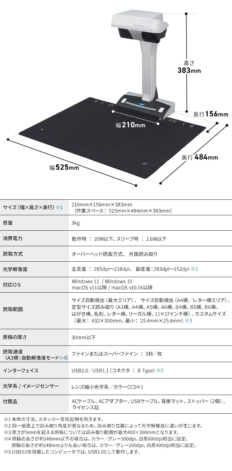 ドキュメントスキャナー ScanSnap SV600 FI-SV600B 7257180 ドキュメントスキャナー ScanSnap SV600 FI-SV600B 7257180
