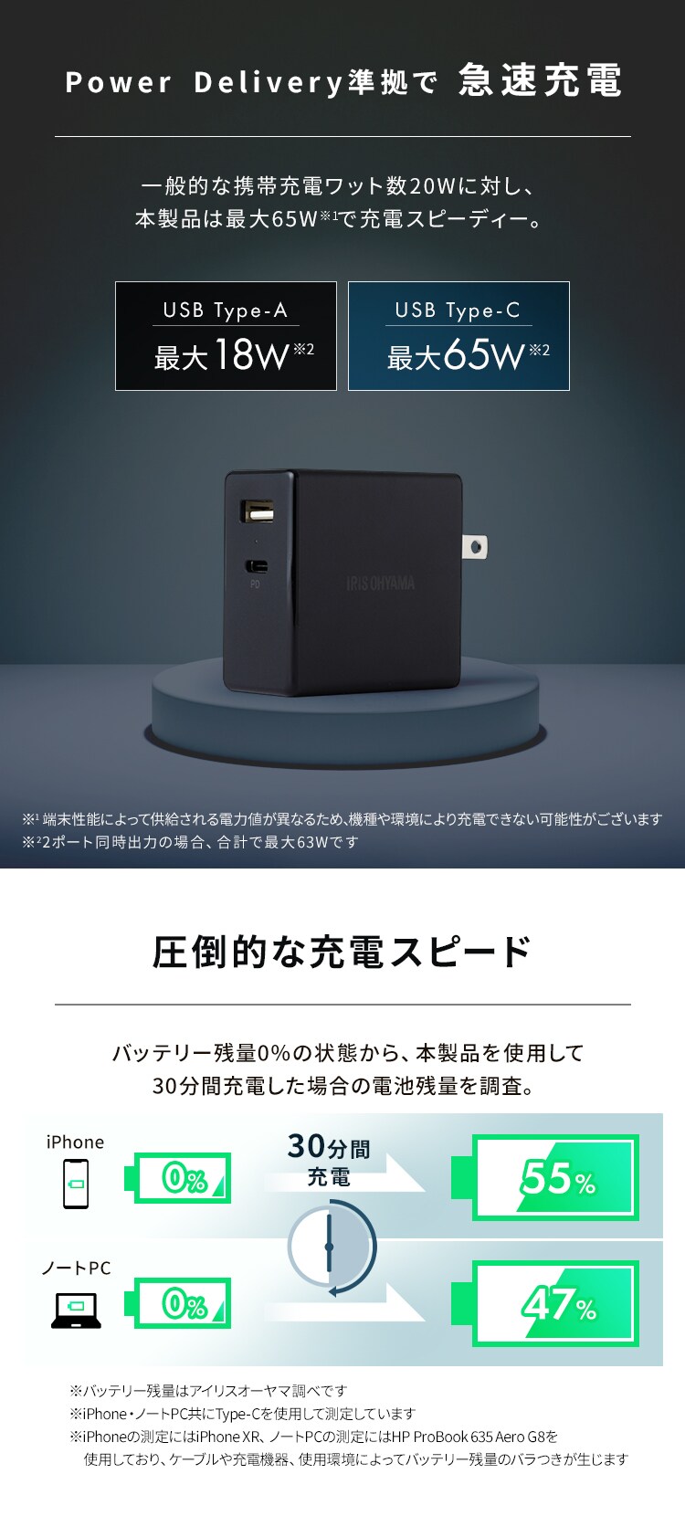  充電器 USB 2ポート IQC-C652-B ブラック (Type-A/ Type-C) 2