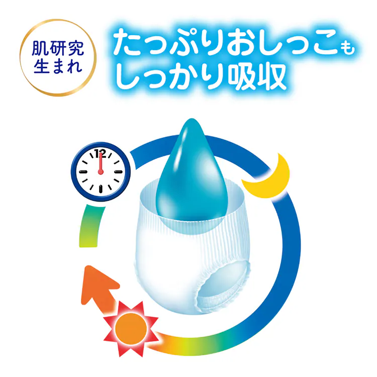 KAO【3個セット】メリーズ エアスルー パンツタイプ Lサイズ 44枚3