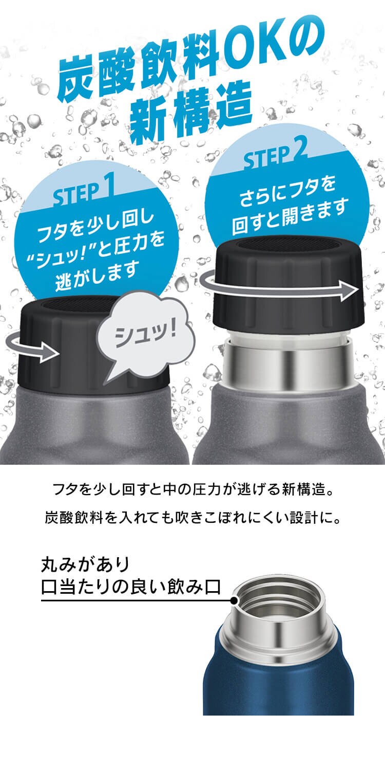 THERMOS 保冷炭酸飲料ボトル1