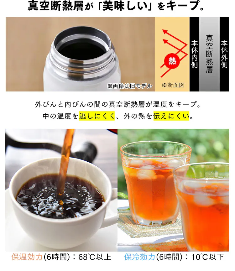 THERMOS 真空断熱ケータイマグ1