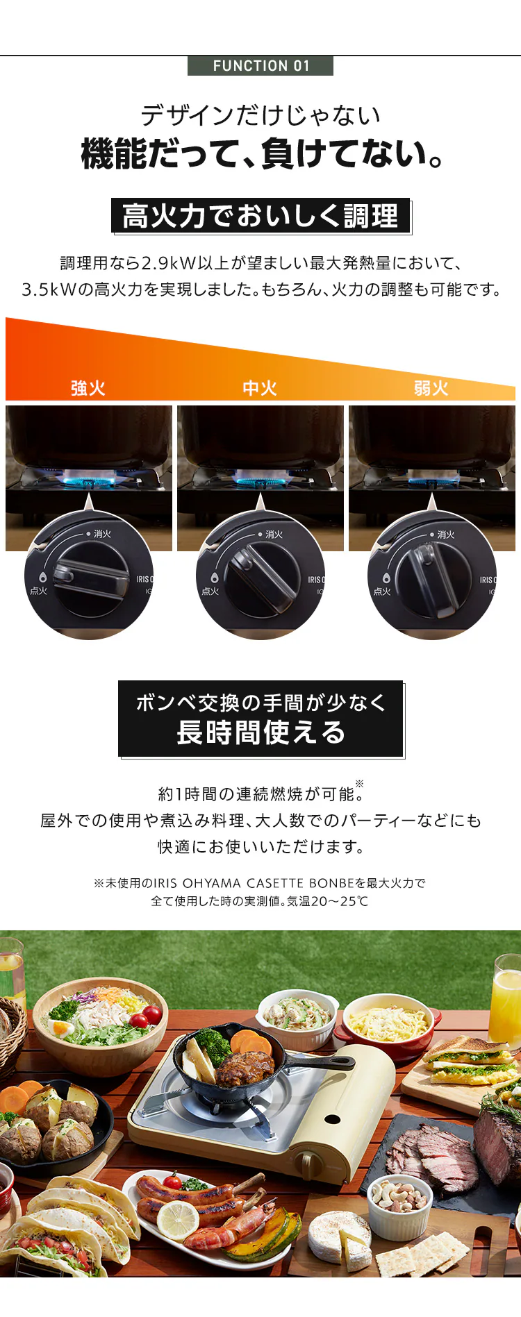 【ガスボンベ付き】カセットコンロ スリム IGC-E1-YYE スモークイエロー 2
