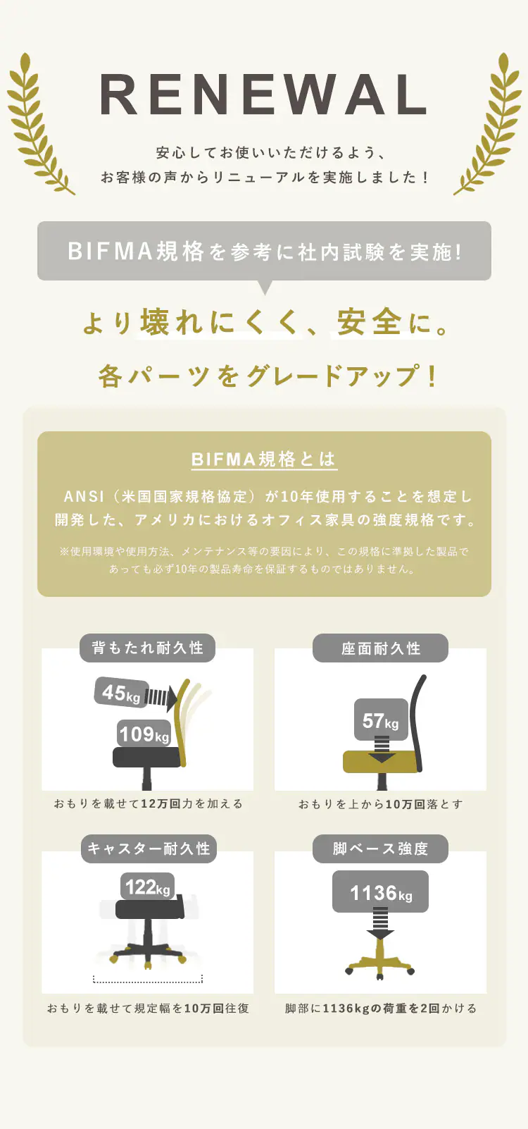椅子 チェア オフィス 低反発 肘付き OFC-MHM グレー  1