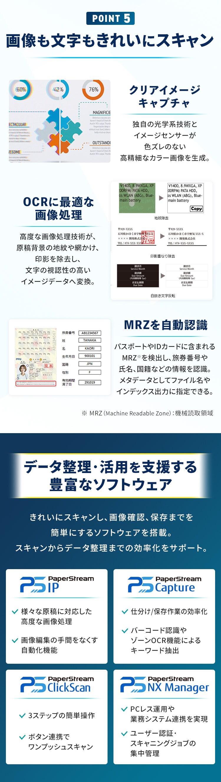 業務用スキャナ FI-8190 4