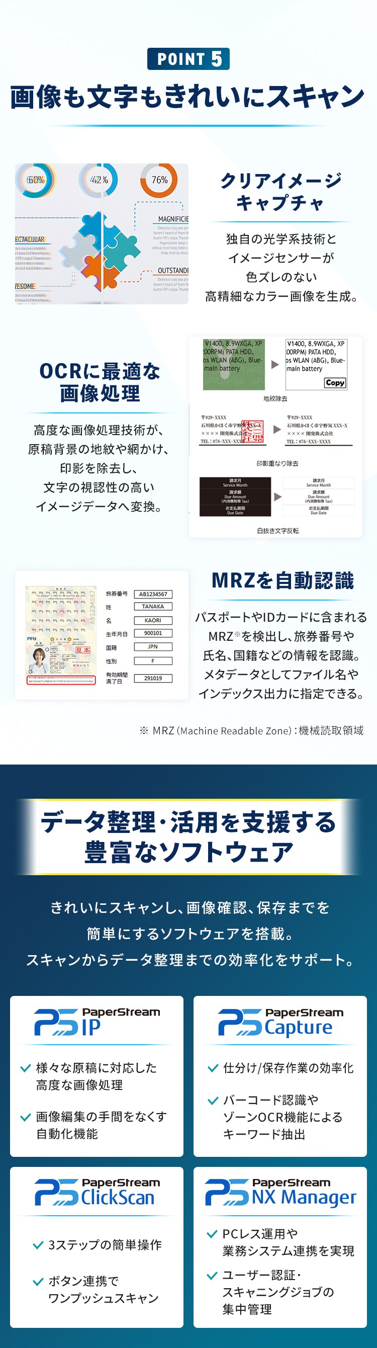 業務用スキャナ FI-8170 4