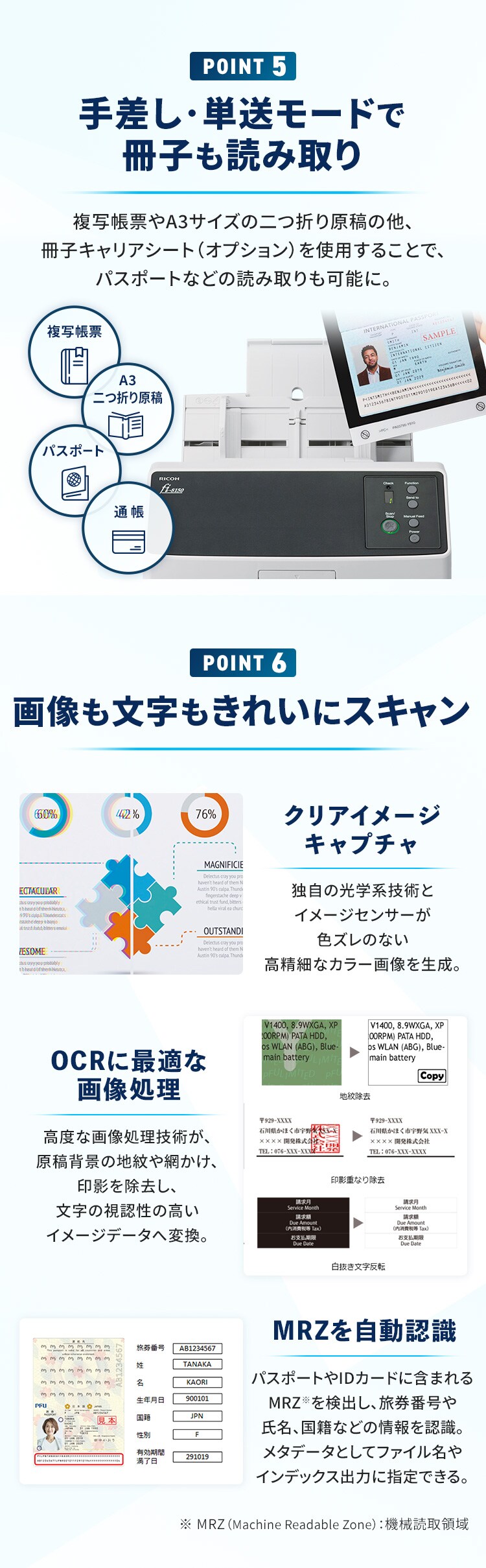 業務用スキャナ FI-8250 4