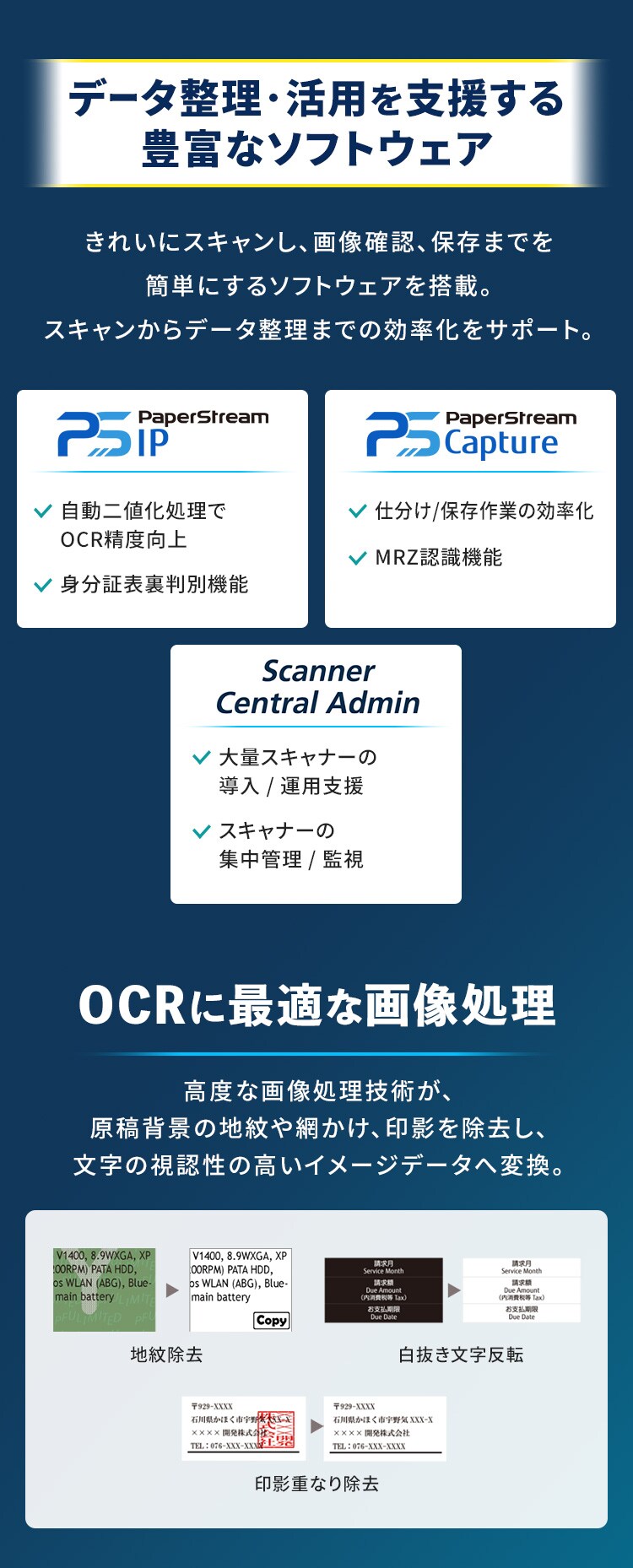 ドキュメントスキャナー FI-800R4