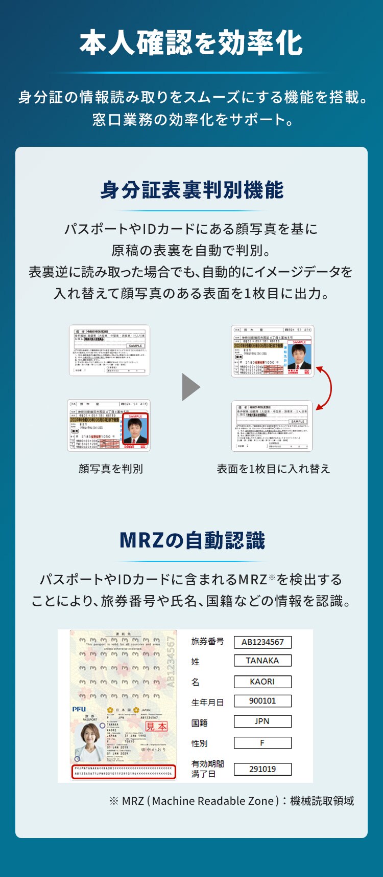 ドキュメントスキャナー FI-800R5