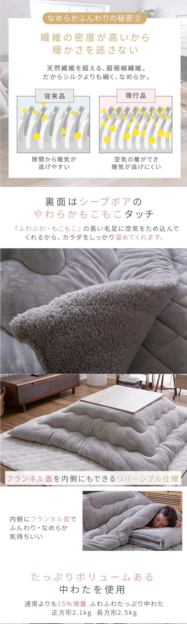 【2点】こたつ布団 敷き布団セット 長方形 185×235cm リバーシブル ライトグレー 1