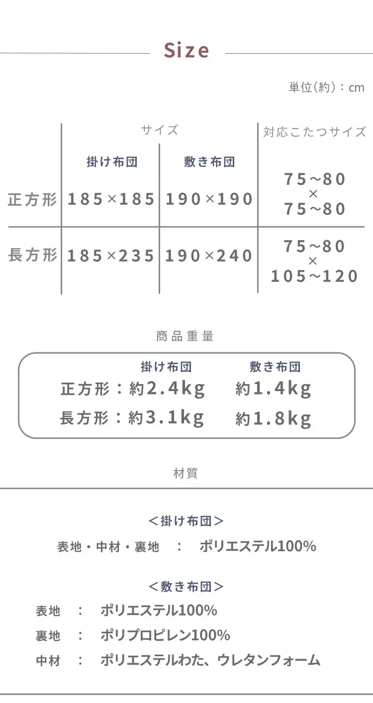 【2点】こたつ布団セット 185×185 正方形 マイクロファイバー 掛け布団洗濯可 【リバーシブル】ネイビー・ノルディック 15