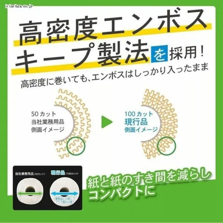 ネピア 激吸収キッチンタオル 4ロール100カット2