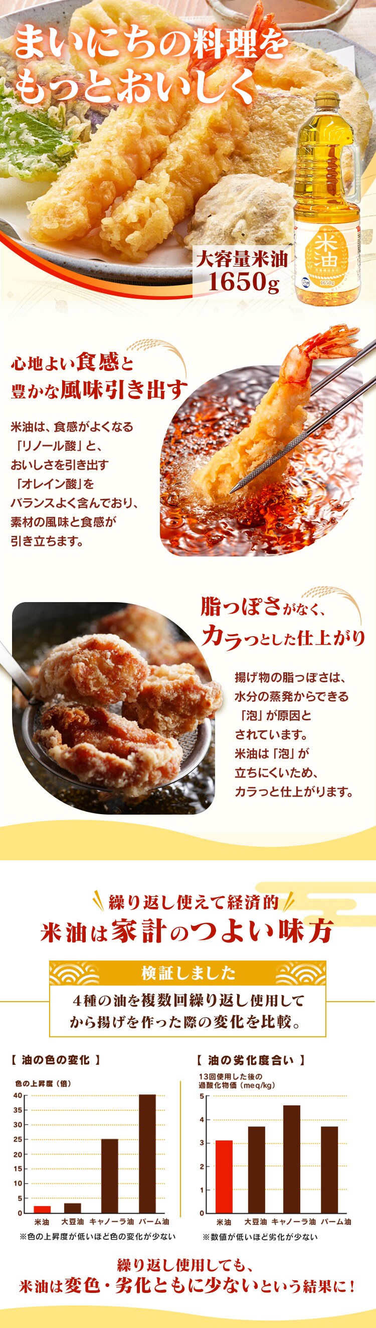 素材を生かした米油1650g 国内製造0