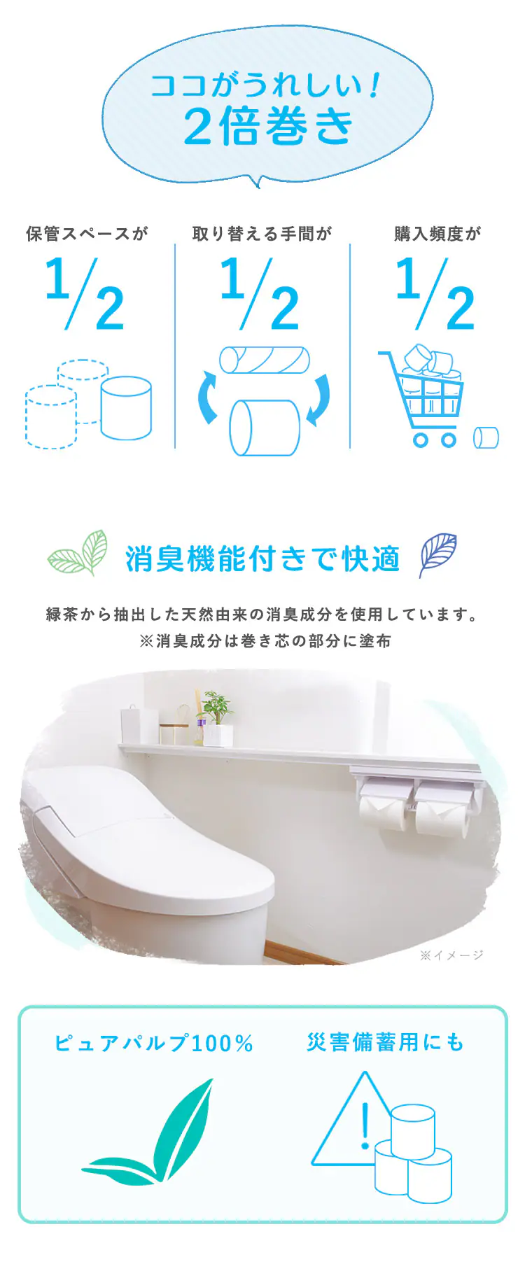 2倍巻きトイレットペーパー 12ロール 【プラザセレクト】1