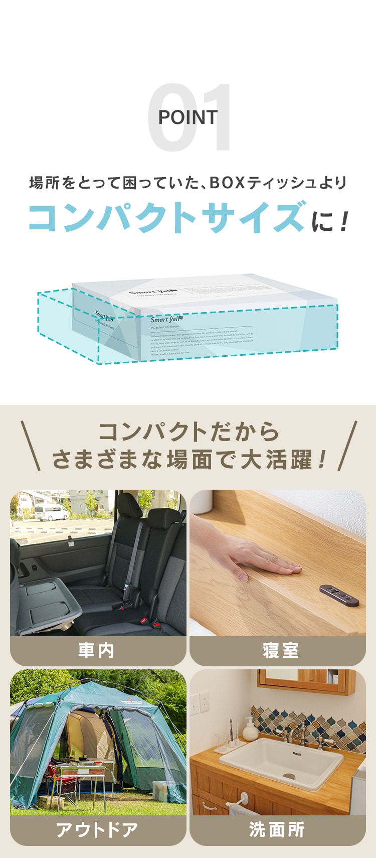 ユニバーサル・ペーパー コンパクトボックスティッシュ ティッシュペーパー スマートエール 150組(300枚) 5個入り2