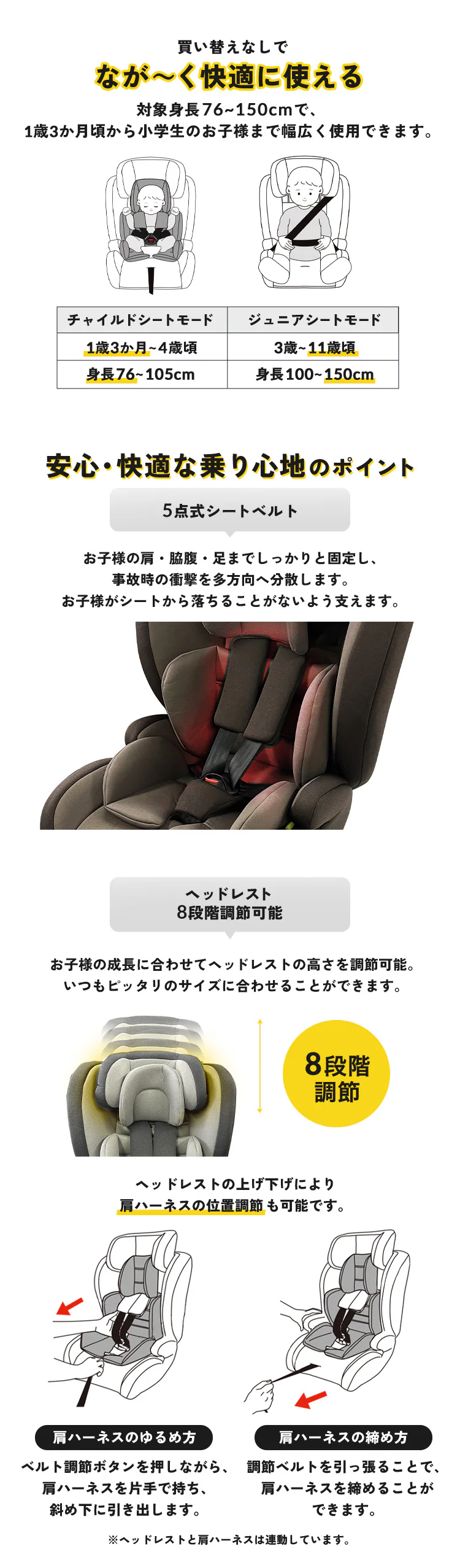 チャイルド&ジュニアシートII 1090311088 リッチブラック2