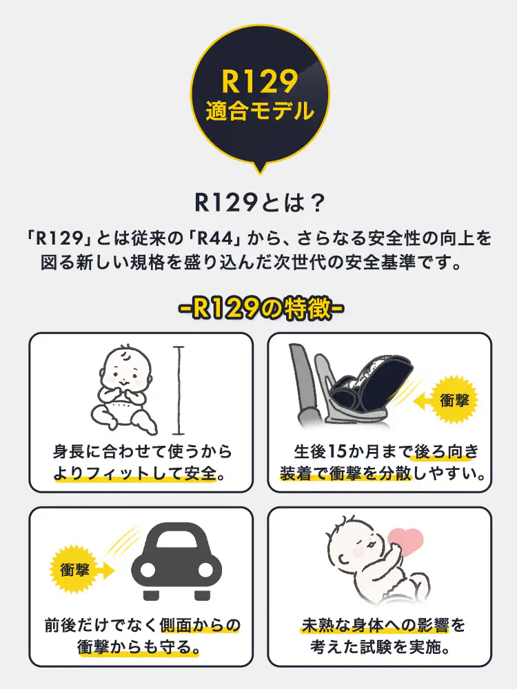 チャイルドシート ISOFIX回転式(アーム付き) 1200311092 ダークブラック2