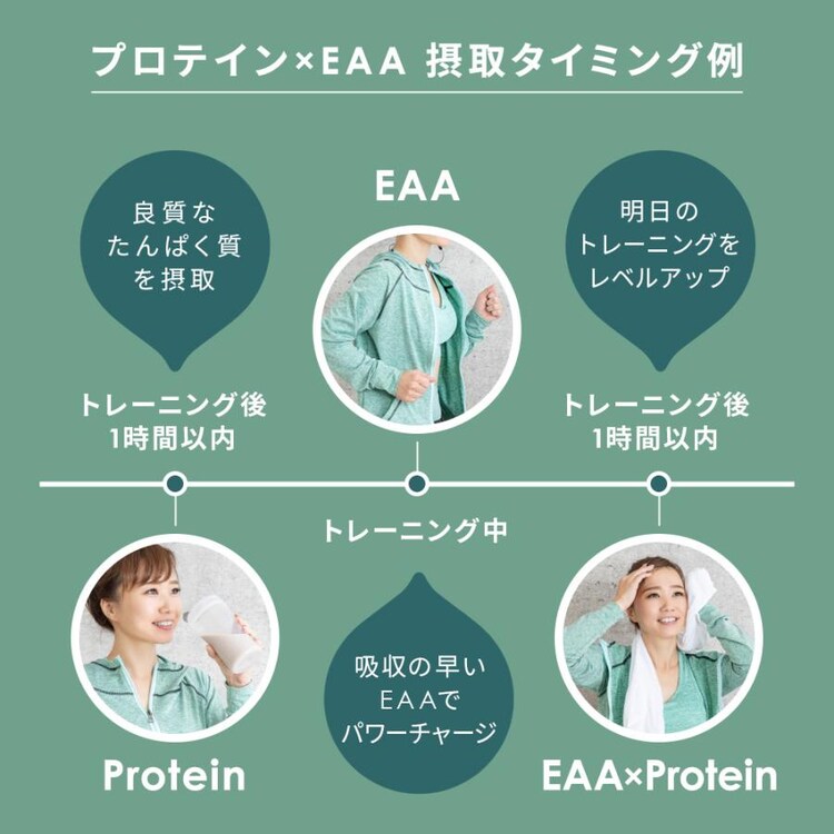 クリアホエイプロテインアイソレート 1kg JP-NAT-WEL-CLR-PRO-BRY-1KG-NEW 全2色【プラザセレクト】2