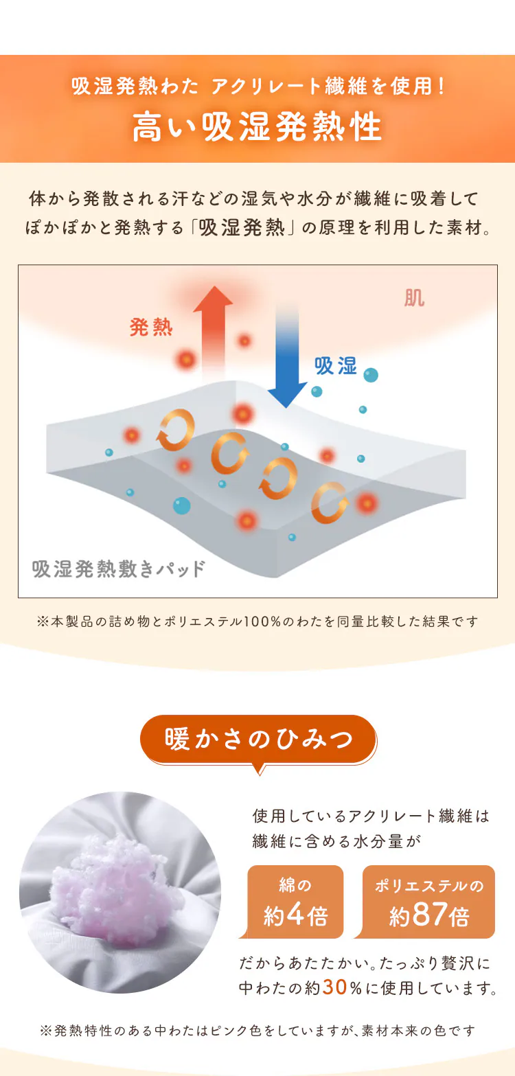 +5℃敷パッド SDサイズ グレー BSP-SC-SD 2