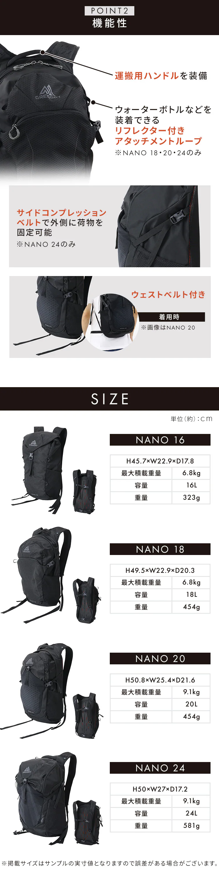 【60%OFFクーポン配布中】バックパック 24L GREGORY グレゴリー リュック ビジネス NANO 24 OBSIDIAN BLACK 14683704131