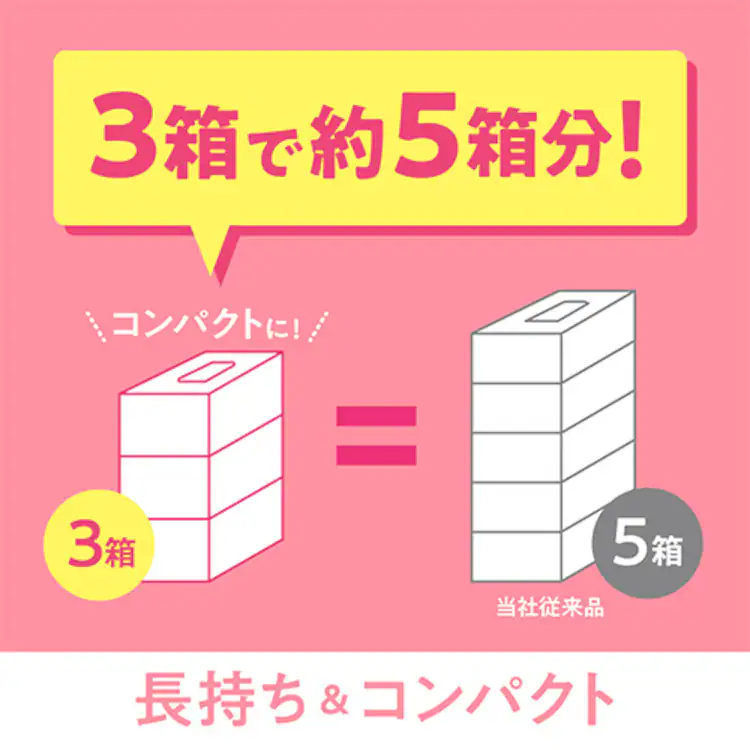 ティッシュ フラワーボックススコッティ 1