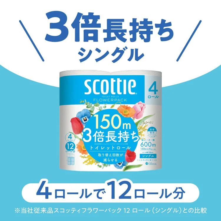 【48ロール】トイレットペーパー シングル 3倍巻 4ロール×12 スコッティ0