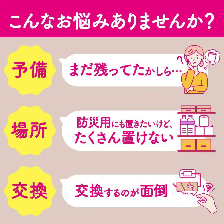 【48ロール】トイレットペーパー シングル 3倍巻 4ロール×12 スコッティ11