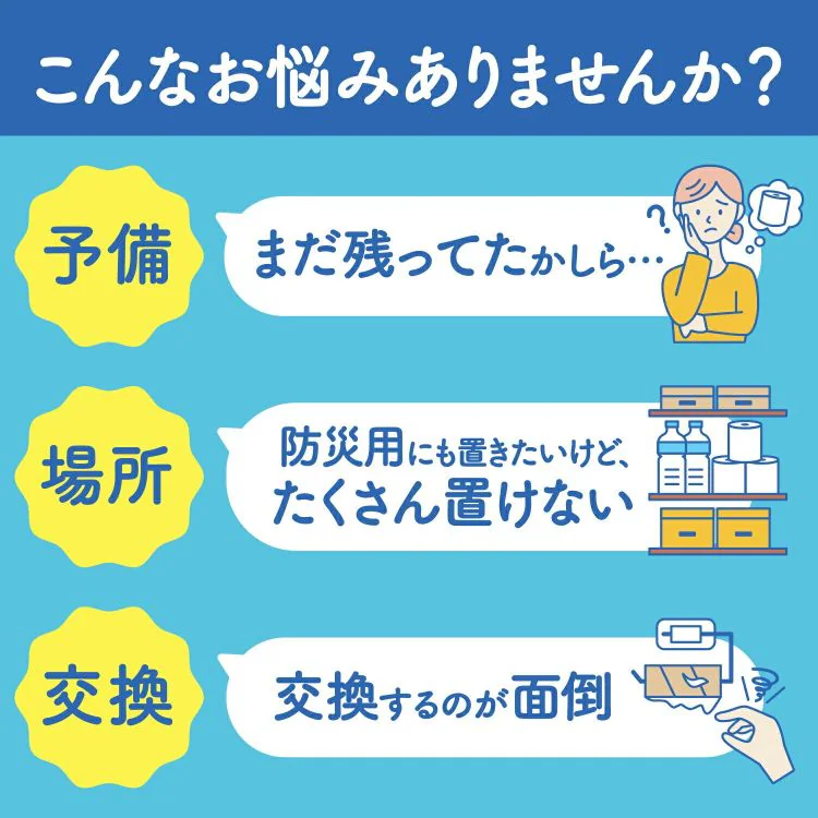 【48ロール】トイレットペーパー ダブル 3倍巻 4ロール×12 スコッティ3