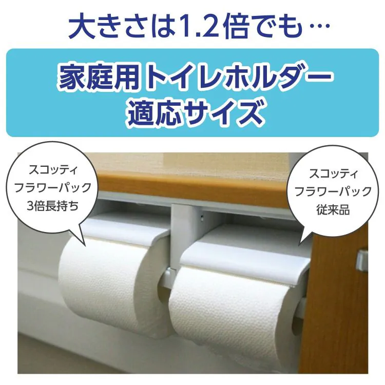 【48ロール】トイレットペーパー ダブル 3倍巻 4ロール×12 スコッティ5