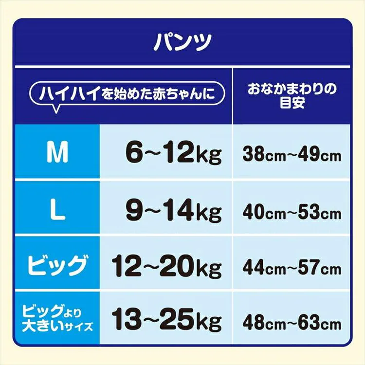【168枚】大王製紙 グーン まっさらさら通気 パンツ 男女共用 Lサイズ 56枚入×3個セット【プラザマーケット】4