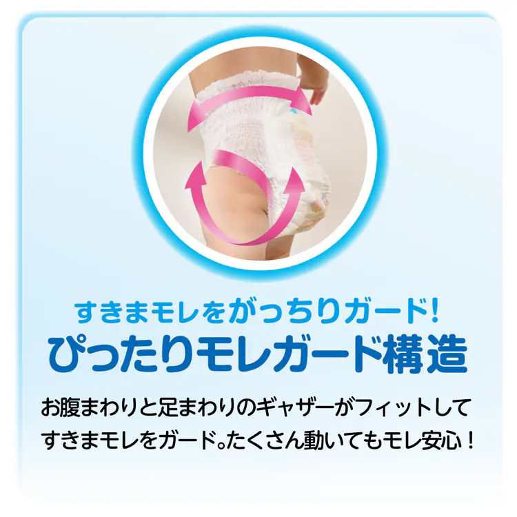 【168枚】大王製紙 グーン まっさらさら通気 パンツ 男女共用 Lサイズ 56枚入×3個セット【プラザマーケット】6