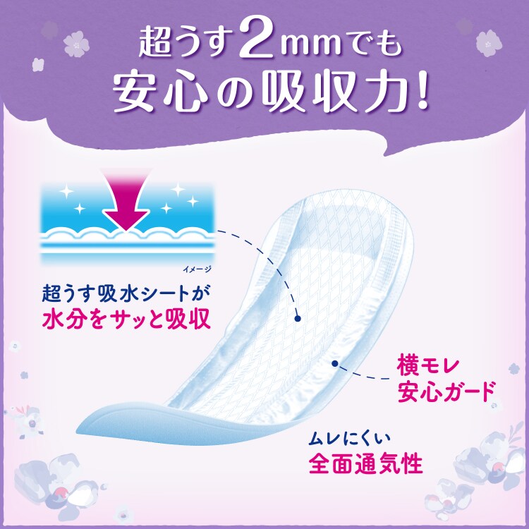 リフレ 超うす安心パッド お試しセット(50?・120?・230?)【メール便】【前払い不可】【代引き不可】【同梱不可】4