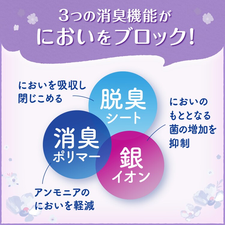 リフレ 超うす安心パッド お試しセット(50?・120?・230?)【メール便】【前払い不可】【代引き不可】【同梱不可】5